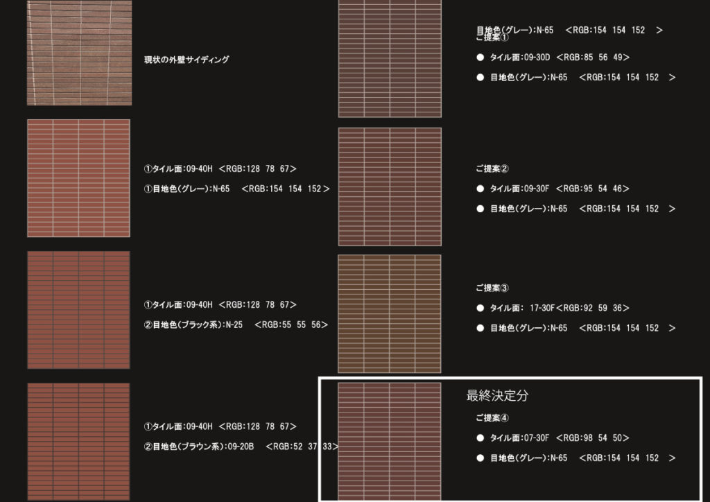 目地出し工法で外壁塗装 福岡市城南区七隈ｎ様邸 エコちゃんの気まぐれ現場日記